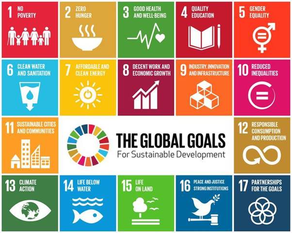 Sustainable Development Goals (SDGs): Kerangka Global Menuju Pembangunan Berkelanjutan 2030 image